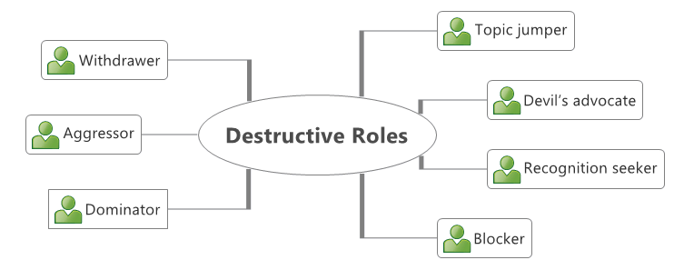 conflict_or cooperation